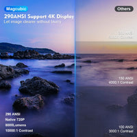 Projector 4K 1080P Supported with Wifi and Bluetooth, Portable Mini Projector, 180° Rotatable Home Theater, Compatible for Laptop, PC, Smartphone