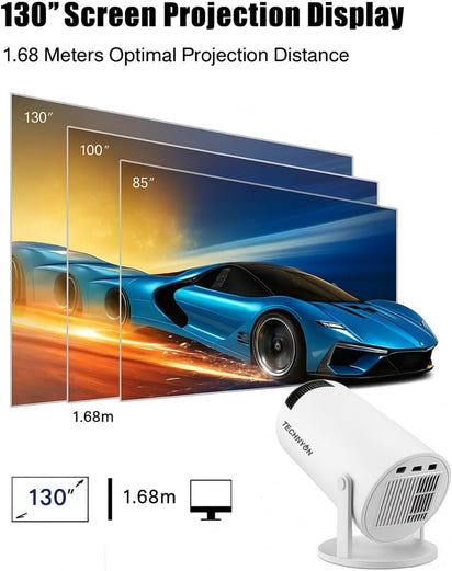 Cinematic Vision Projector